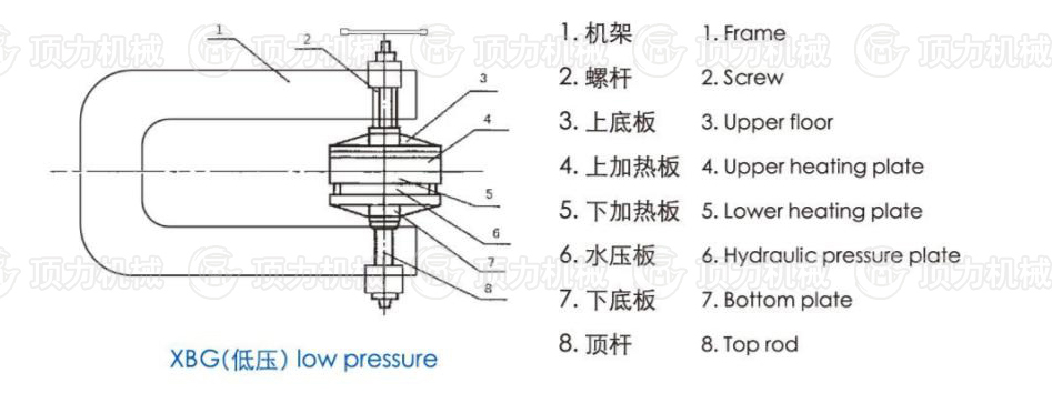 結構示意圖1.jpg